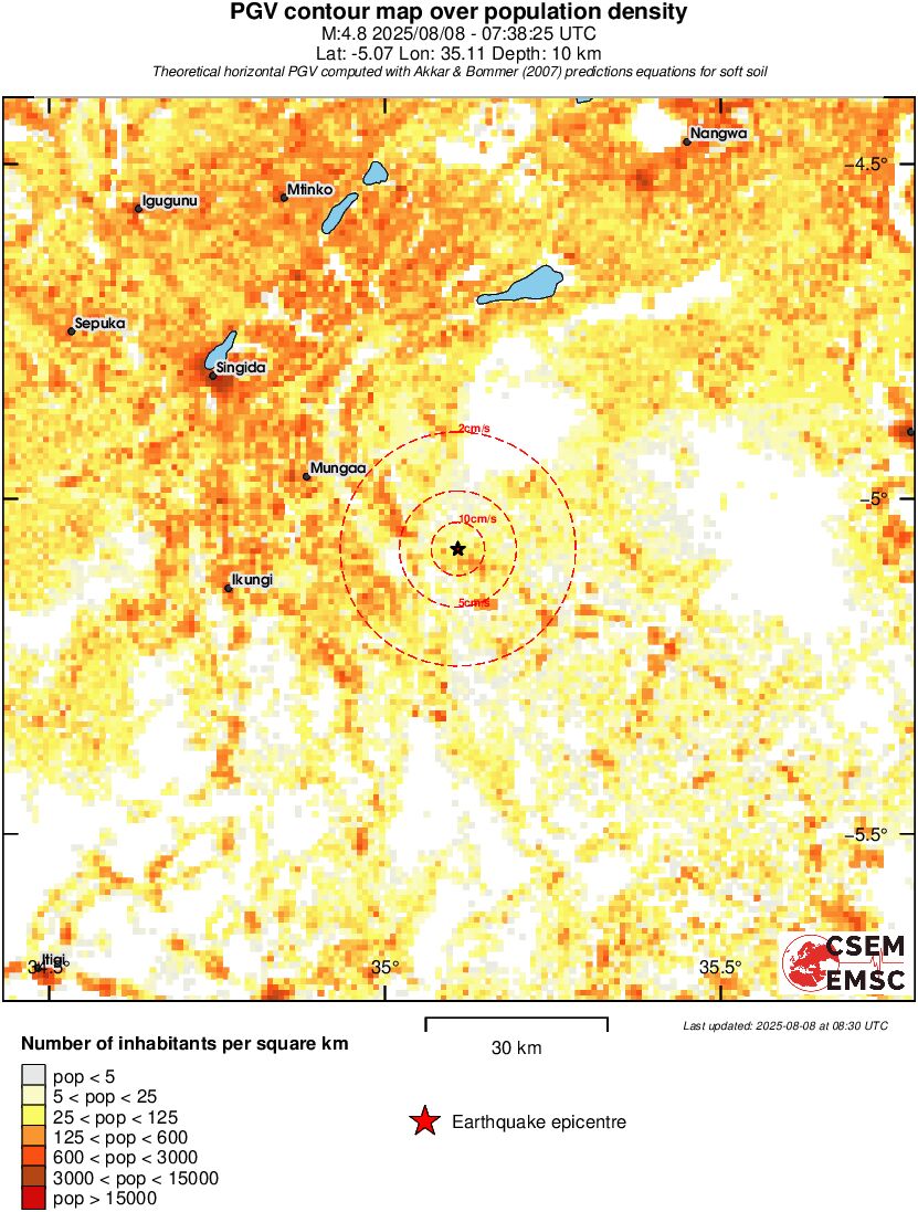 population pgv