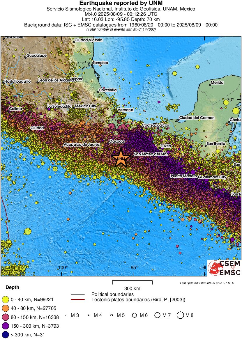 wide historical seismicity