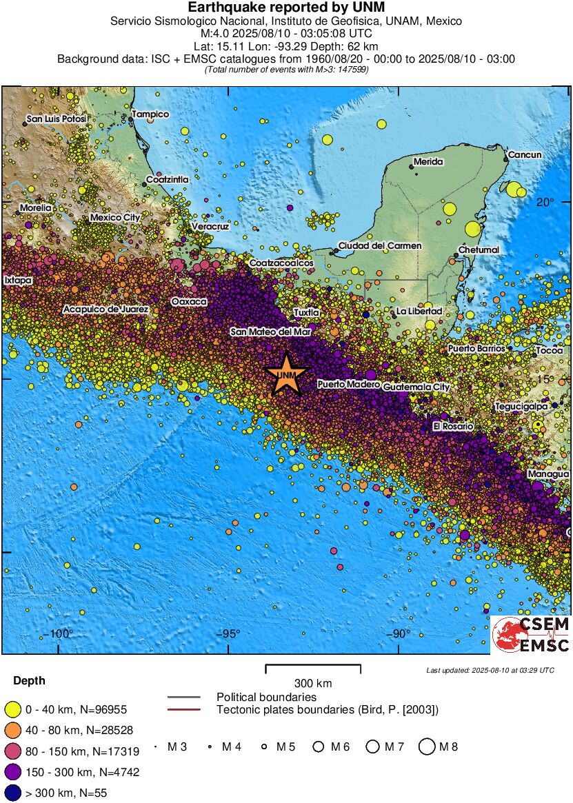 wide historical seismicity
