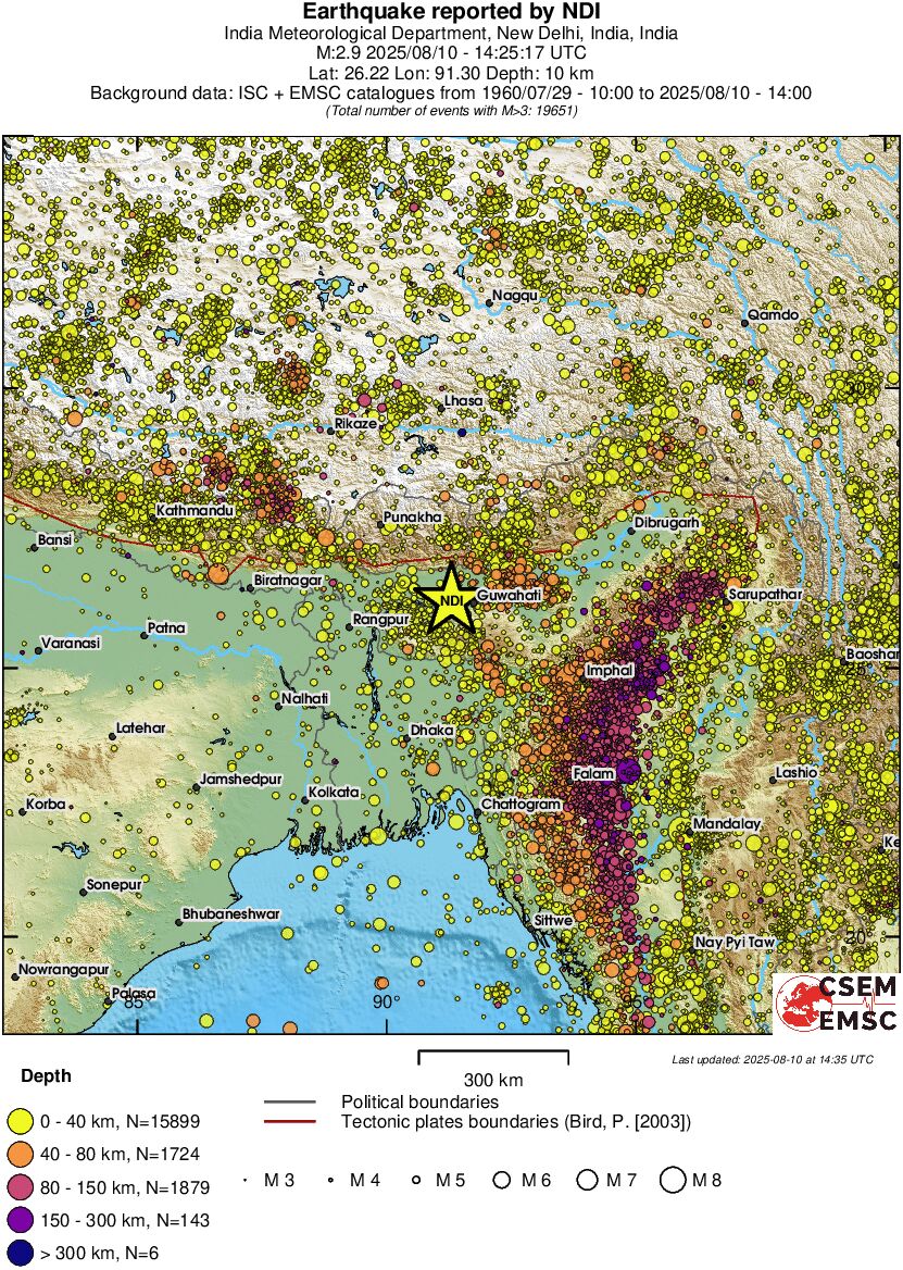 wide historical seismicity