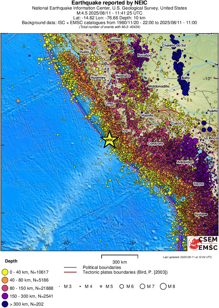 wide historical seismicity