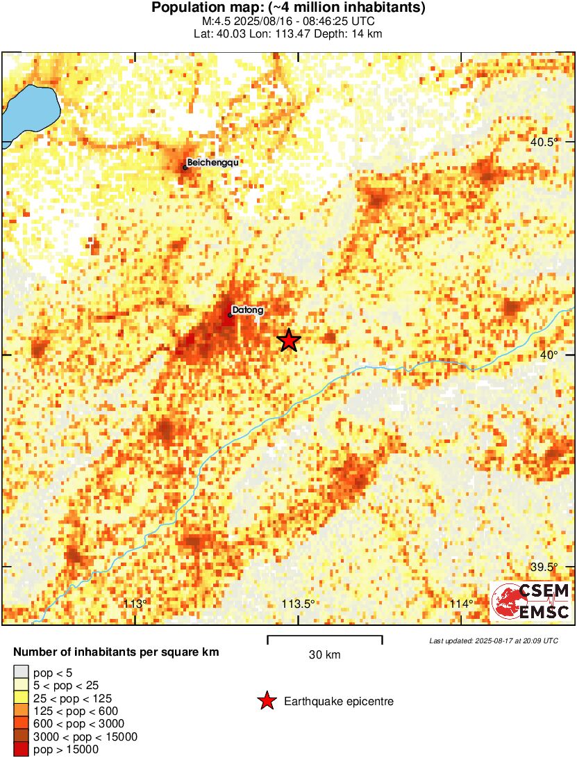 population