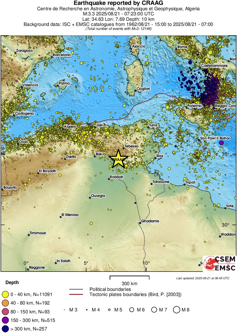 wide historical seismicity