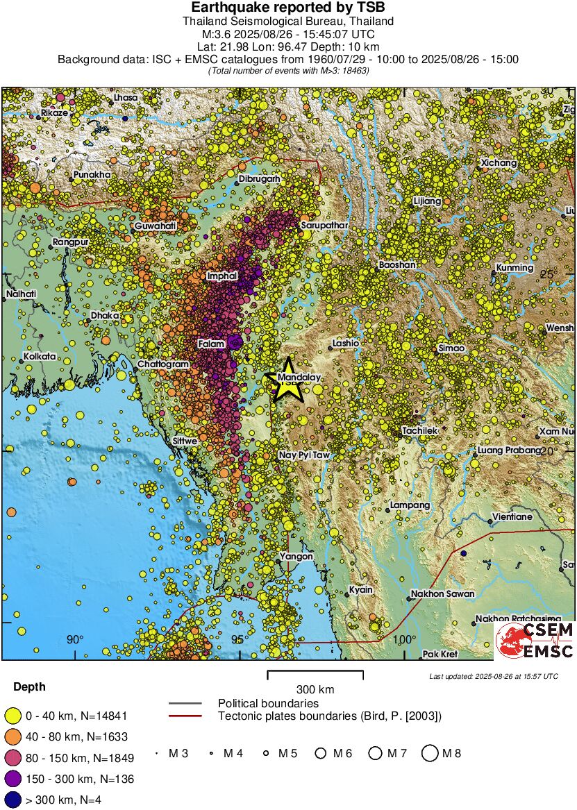 wide historical seismicity