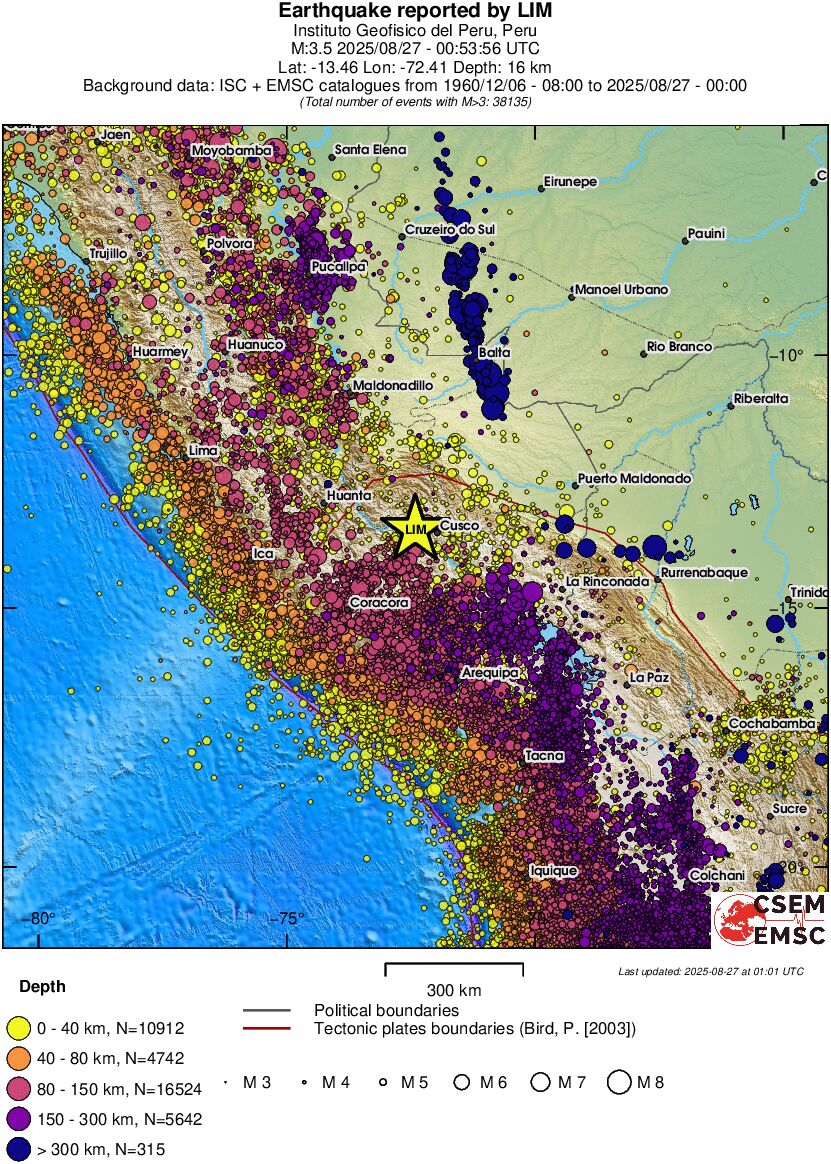 wide historical seismicity