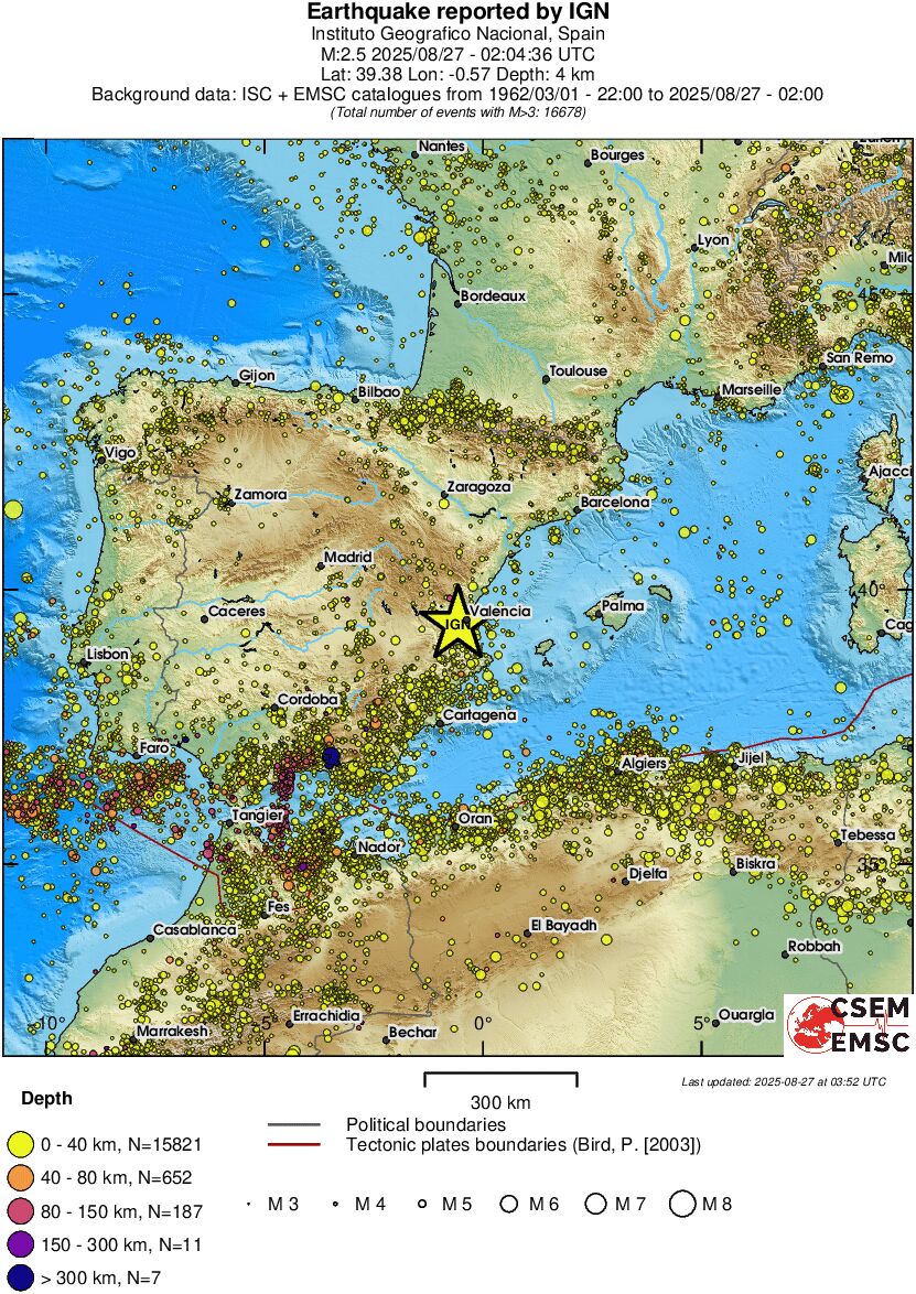 wide historical seismicity