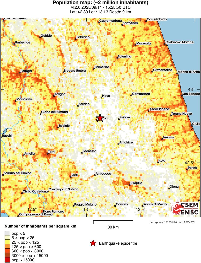 population