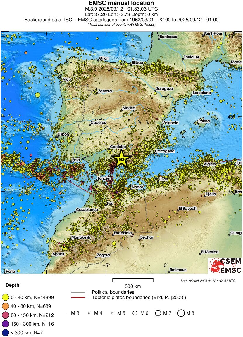 wide historical seismicity