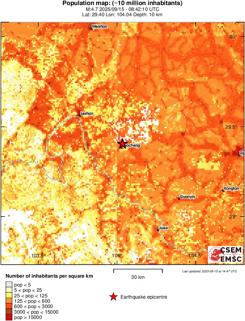 population