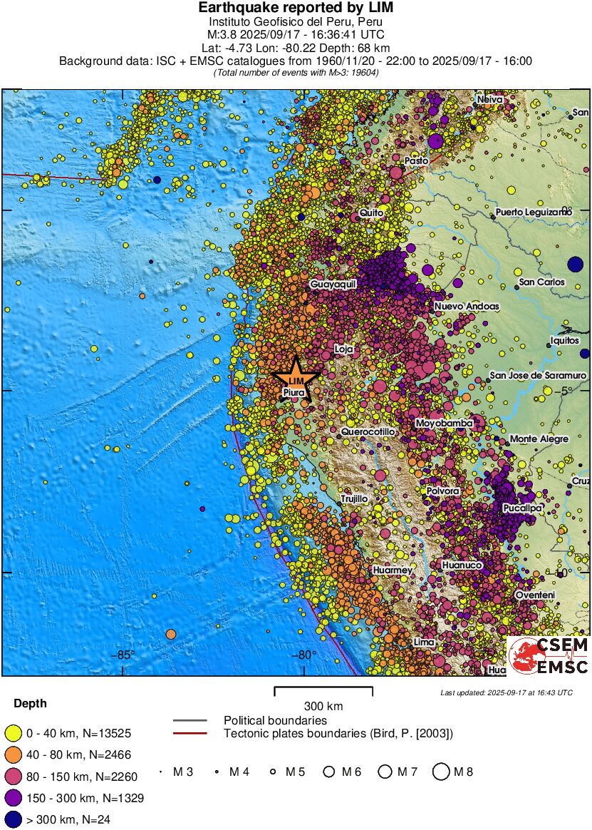 wide historical seismicity