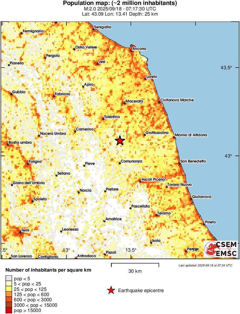 population
