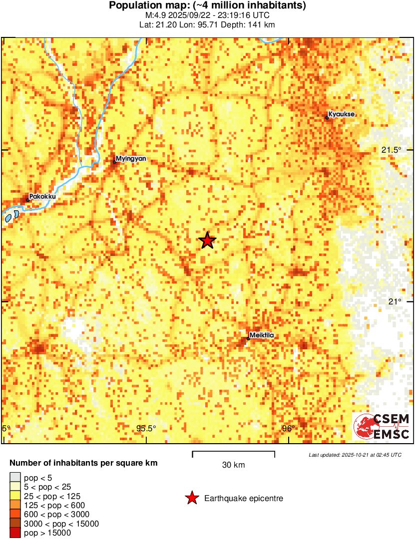 population