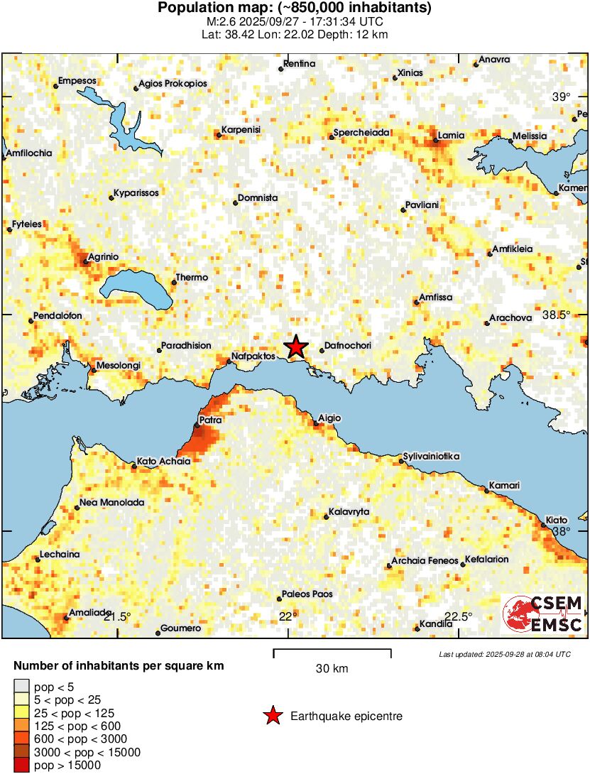 population