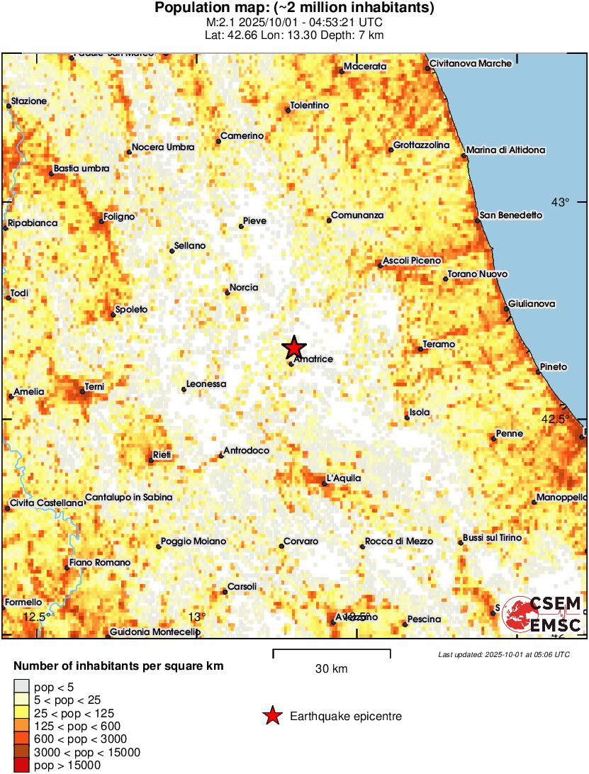 population