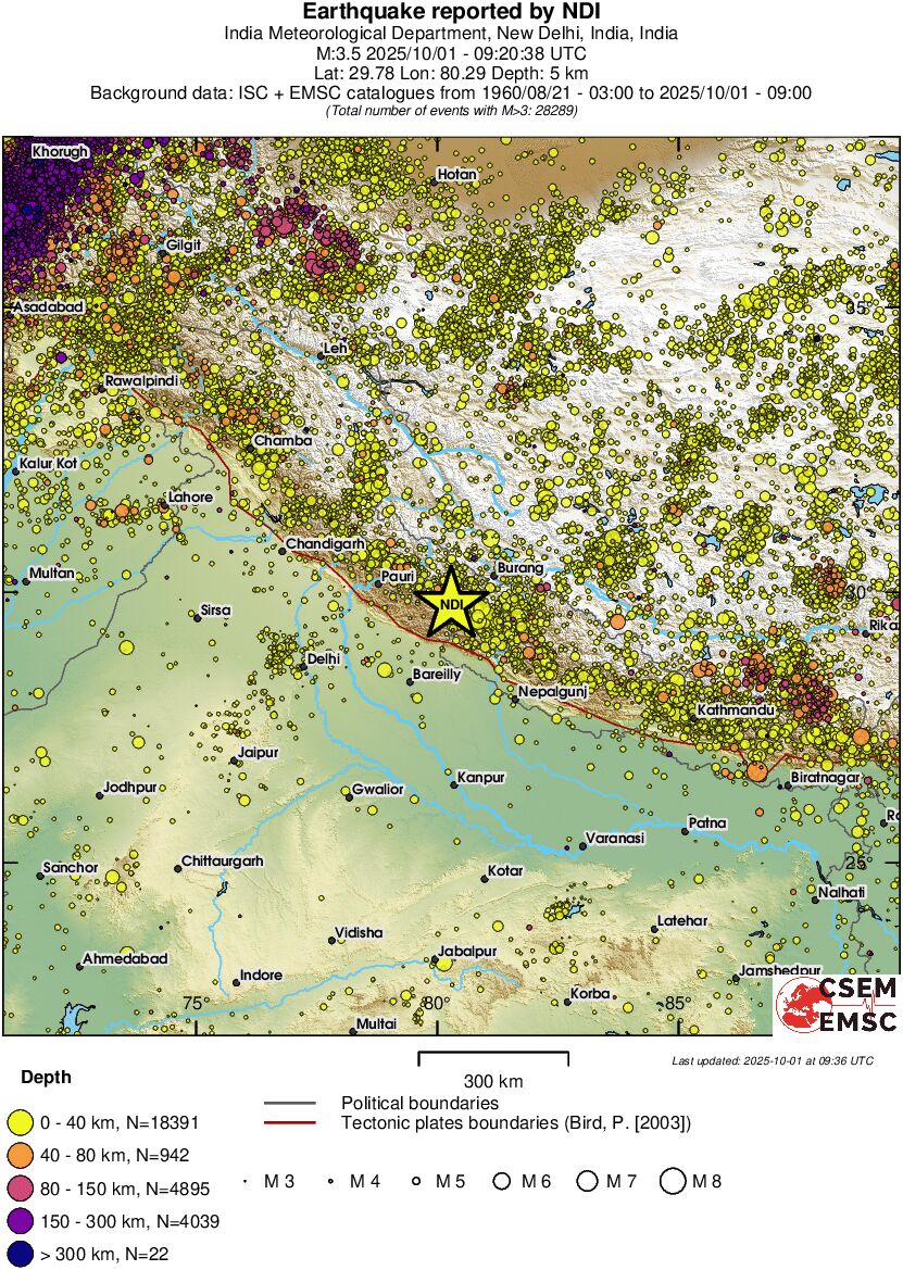 wide historical seismicity