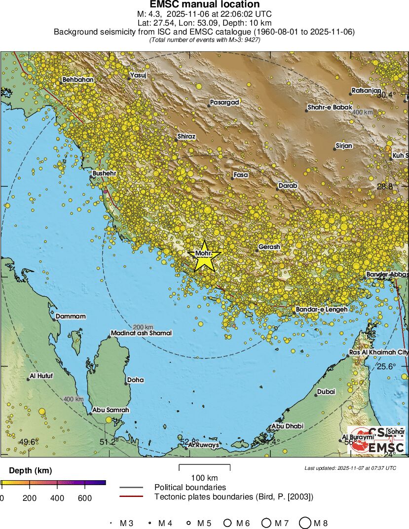 regional depth historical seismicity