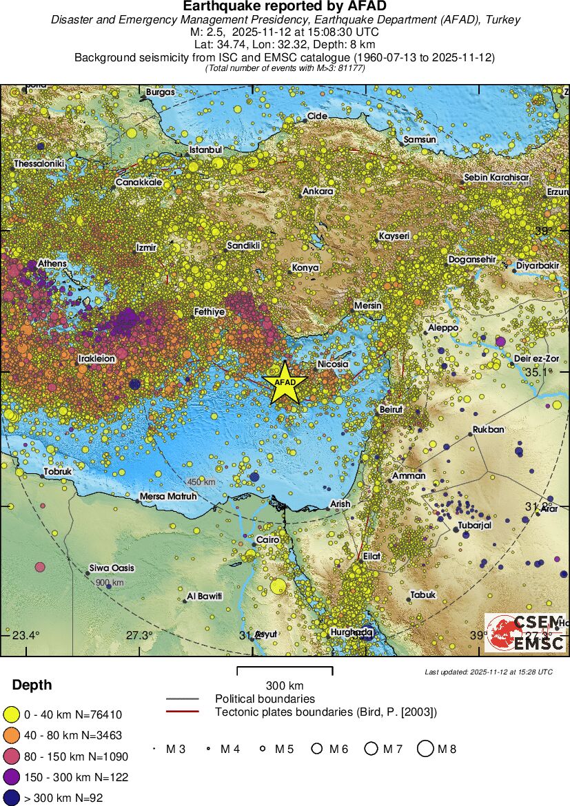 wide historical seismicity