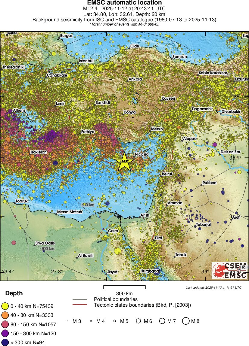 wide historical seismicity