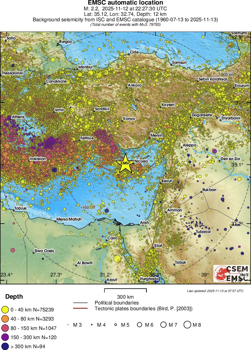 wide historical seismicity