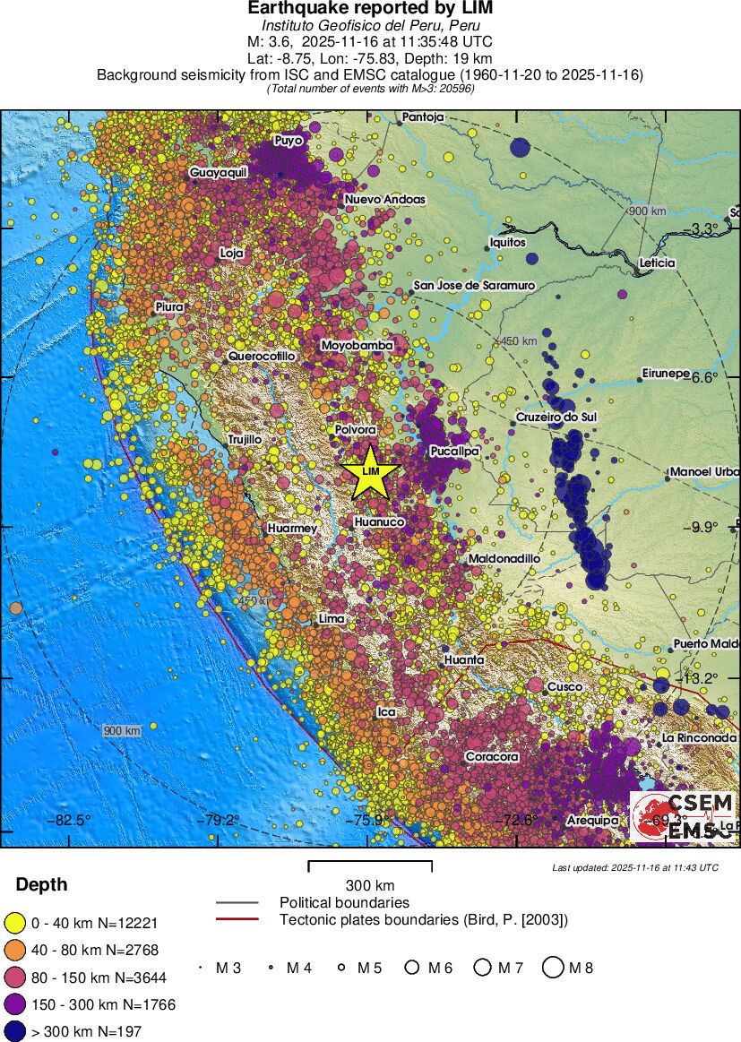 wide historical seismicity