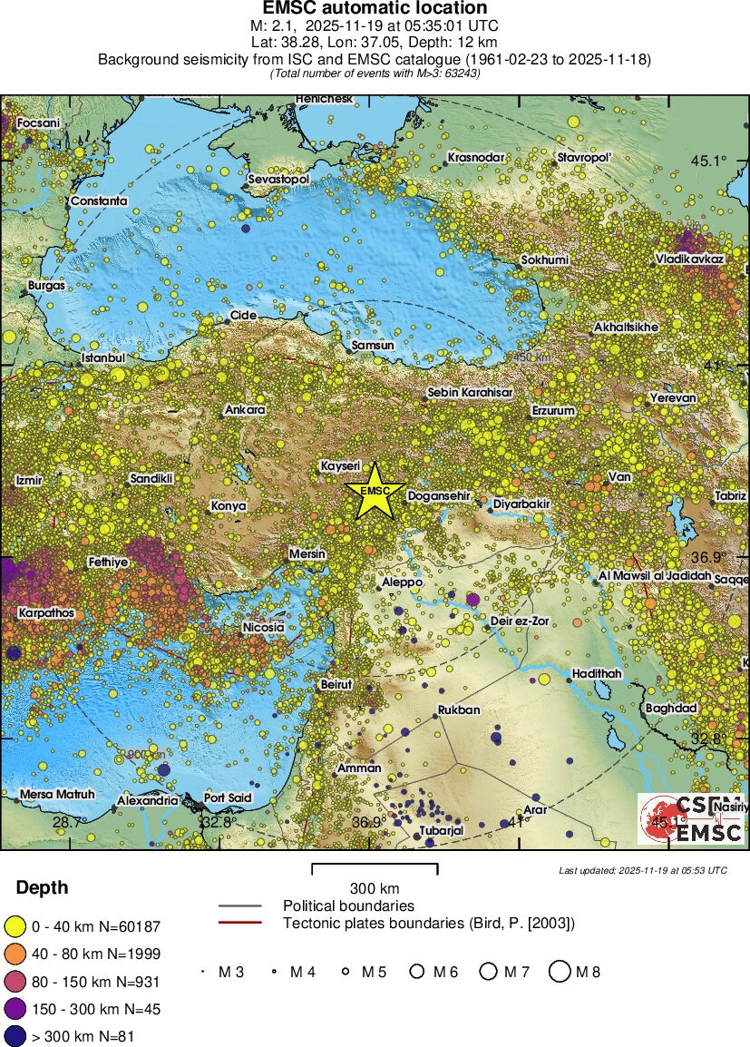 wide historical seismicity