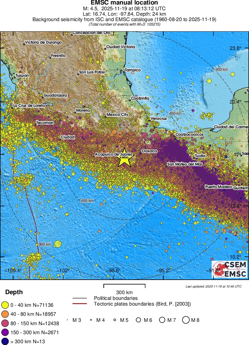 wide historical seismicity