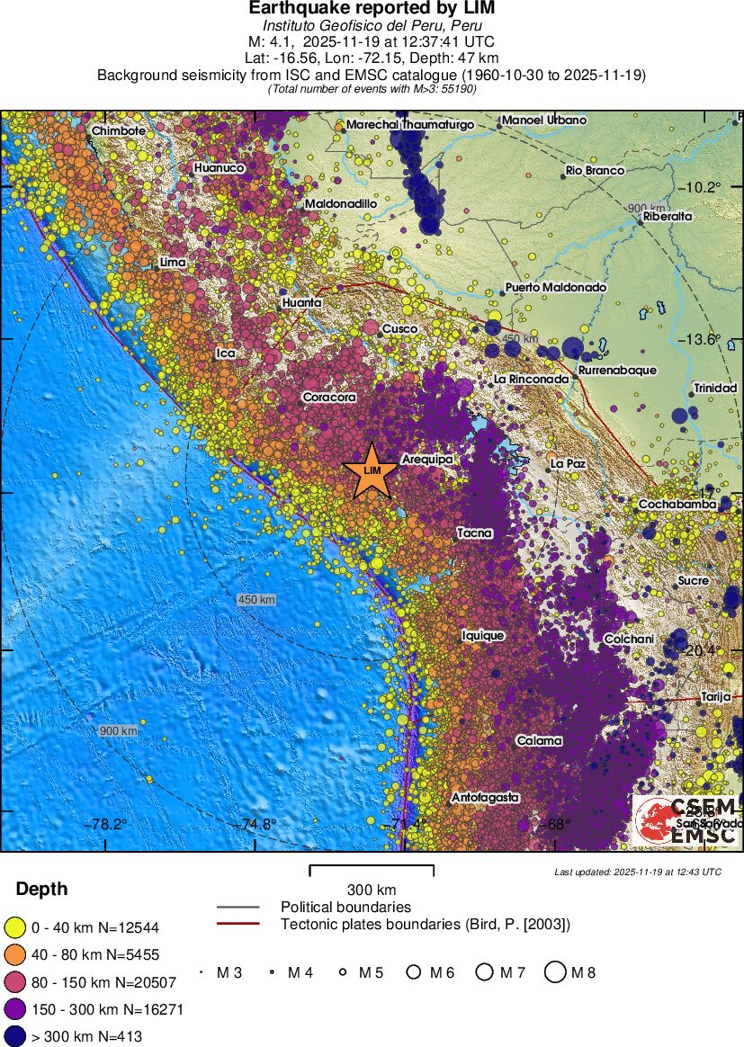 wide historical seismicity