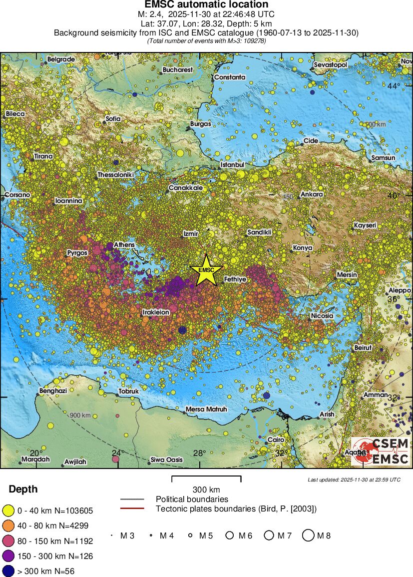 wide historical seismicity