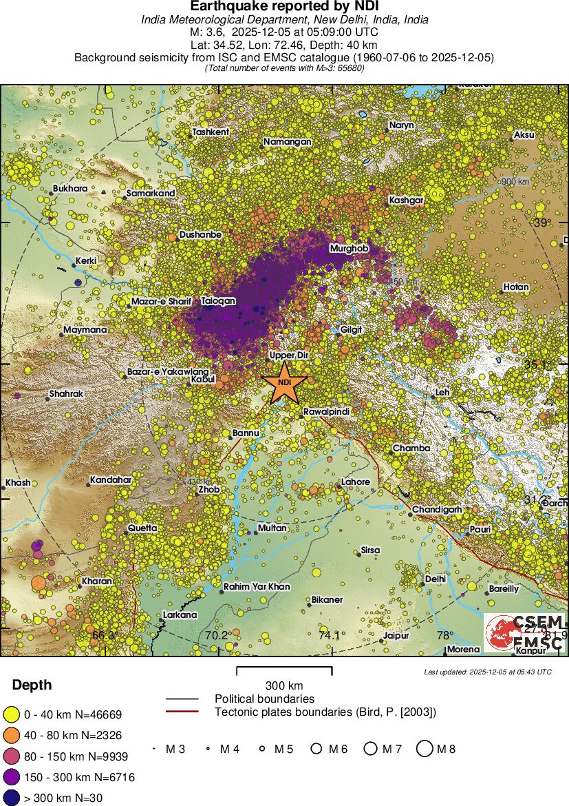 wide historical seismicity