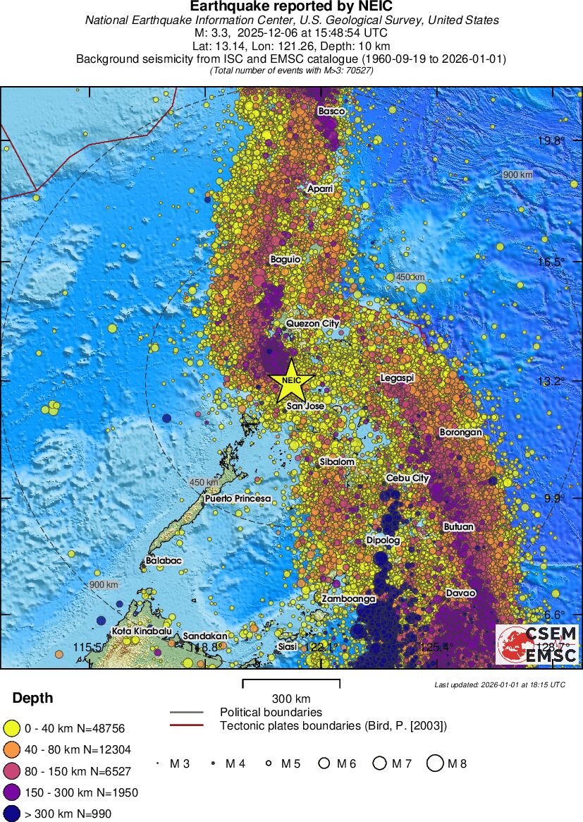 wide historical seismicity