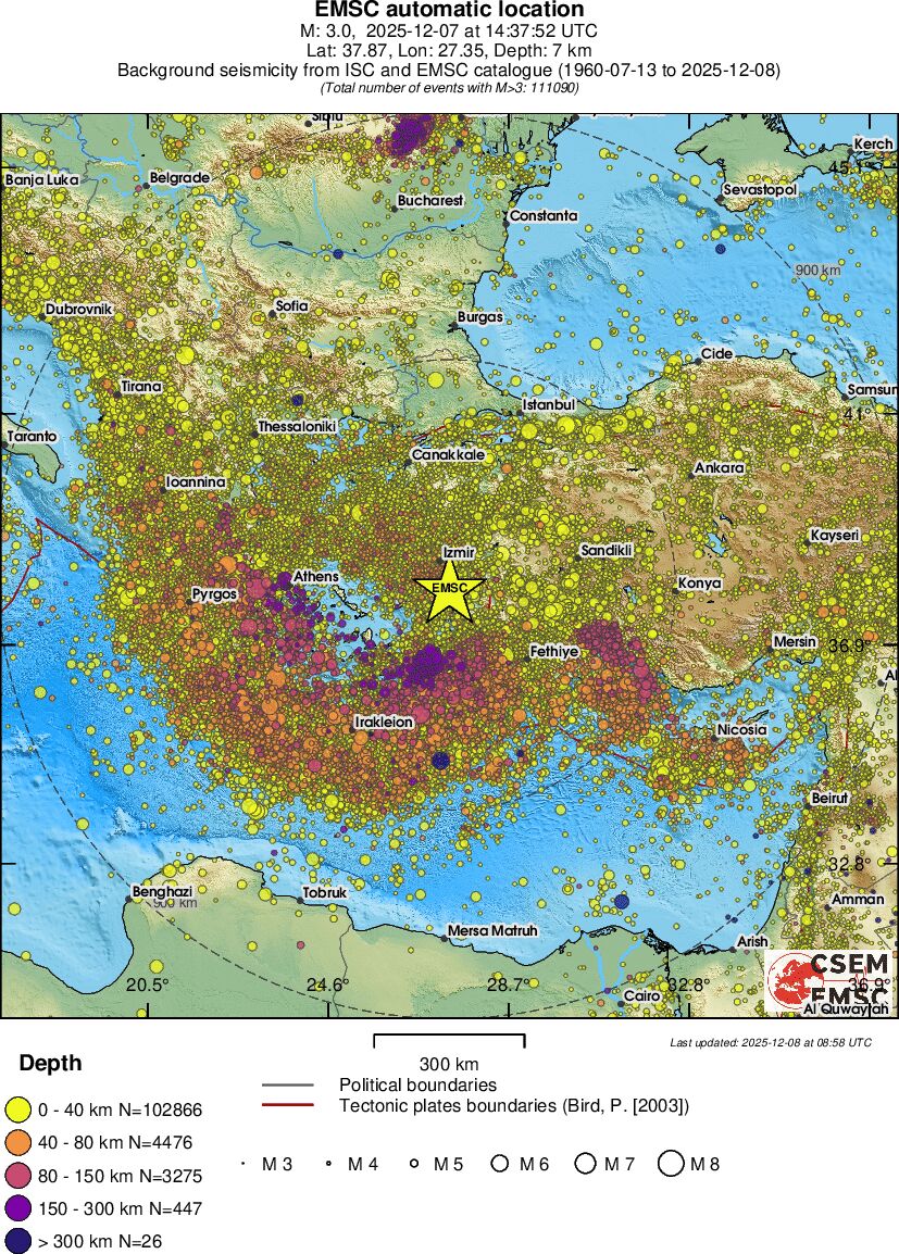 wide historical seismicity