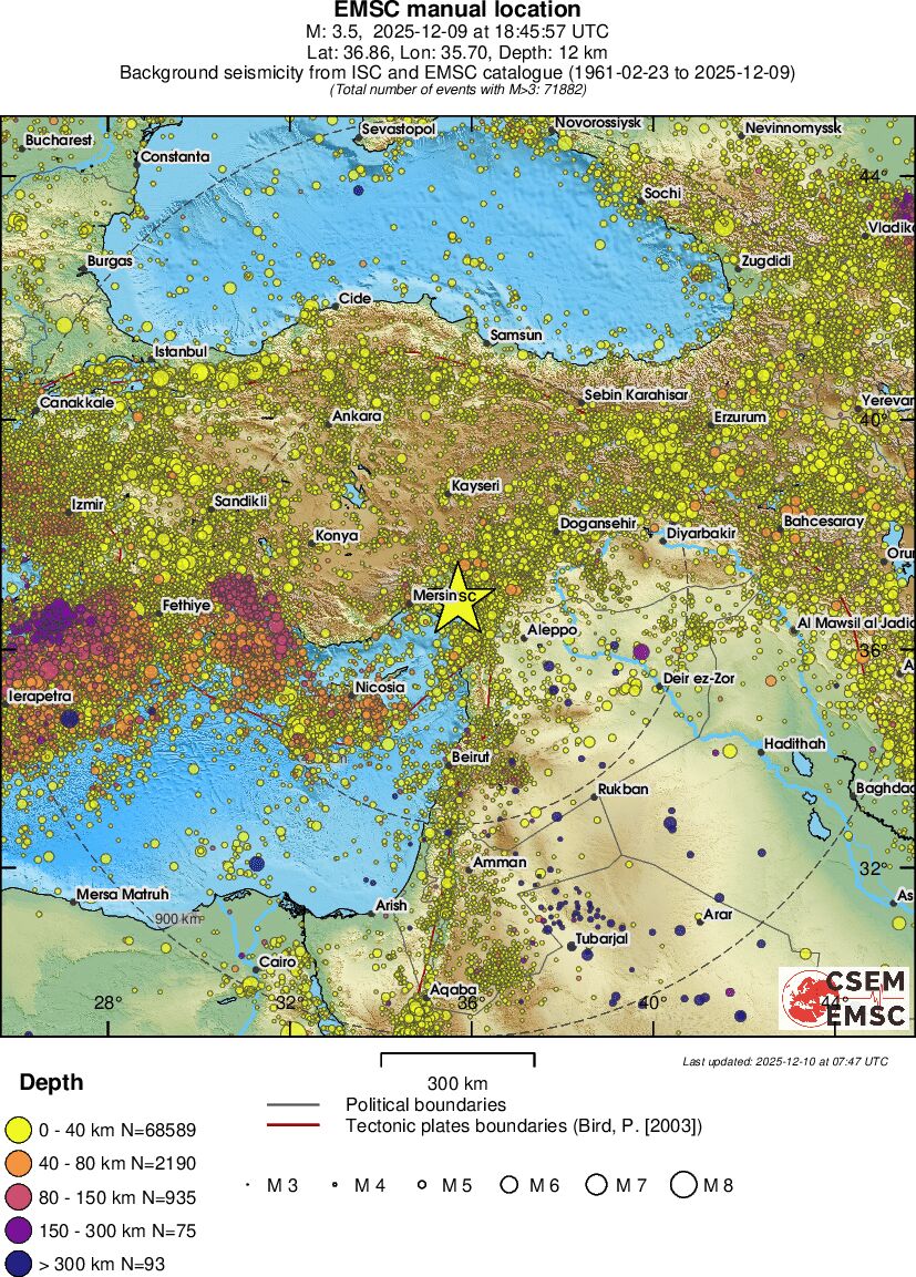 wide historical seismicity