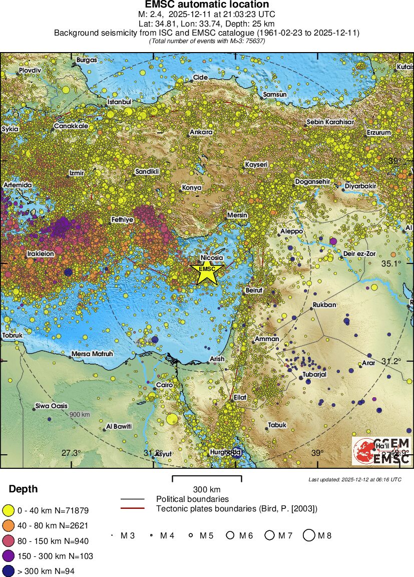 wide historical seismicity