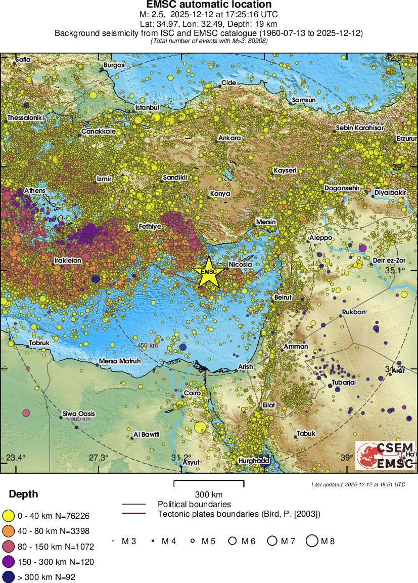 wide historical seismicity