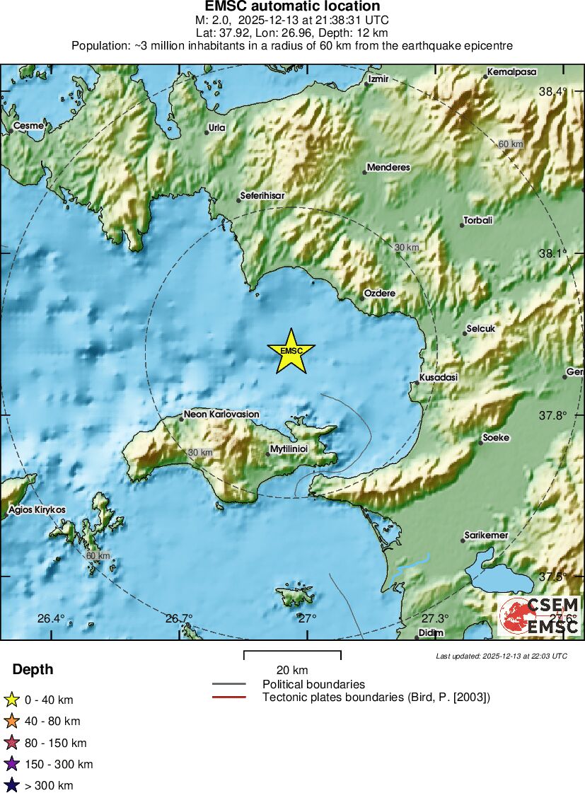 Local View