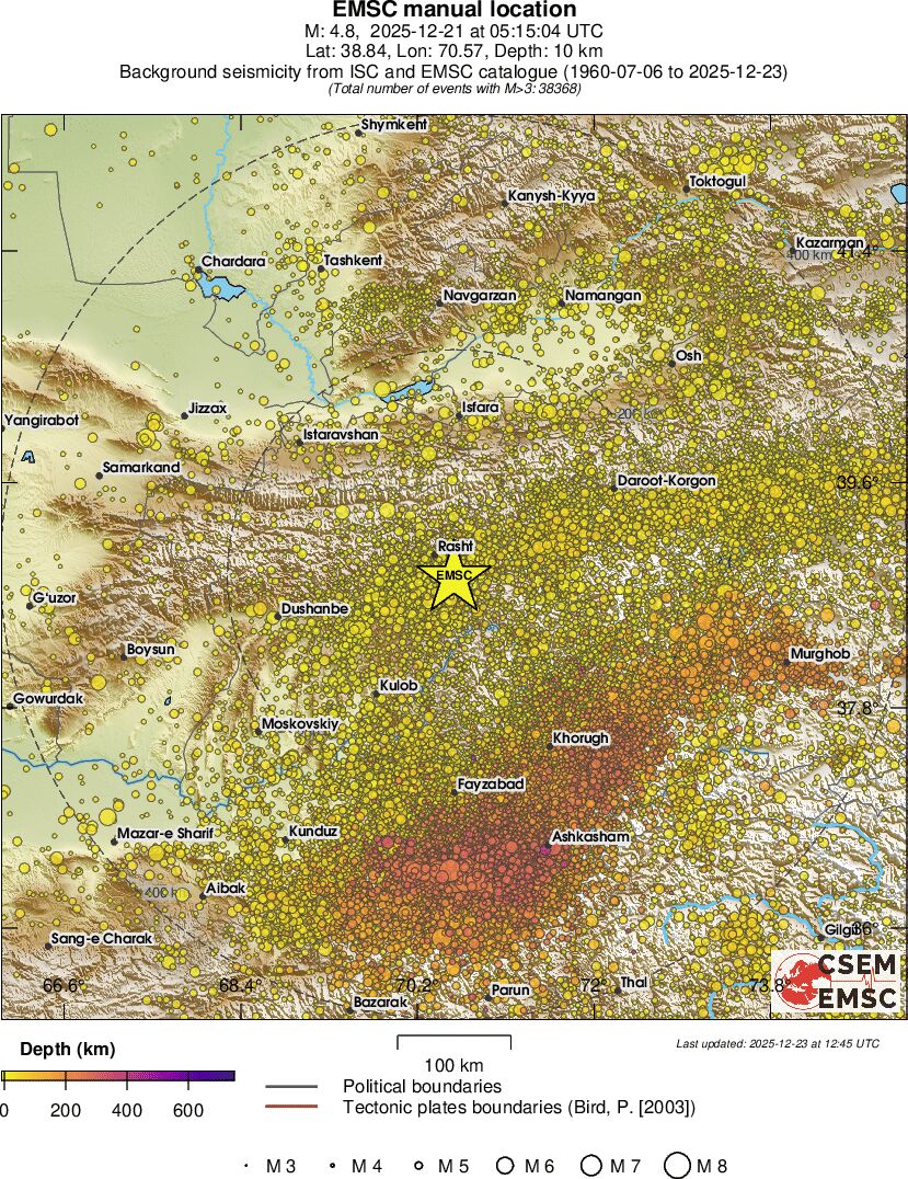 regional depth historical seismicity