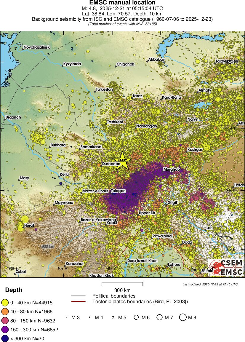 wide historical seismicity