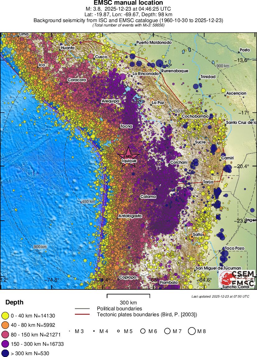 wide historical seismicity