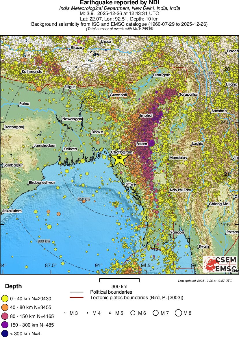 wide historical seismicity