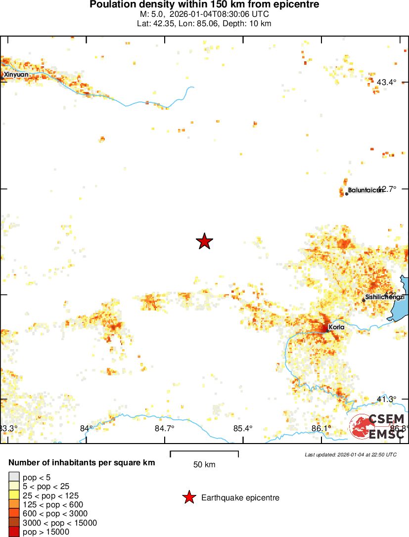 population