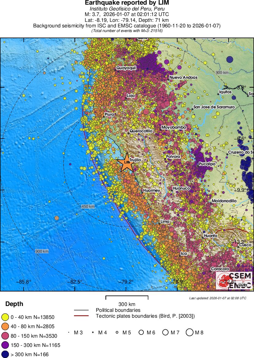 wide historical seismicity