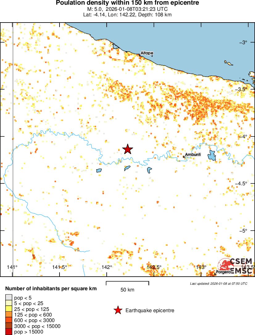 population