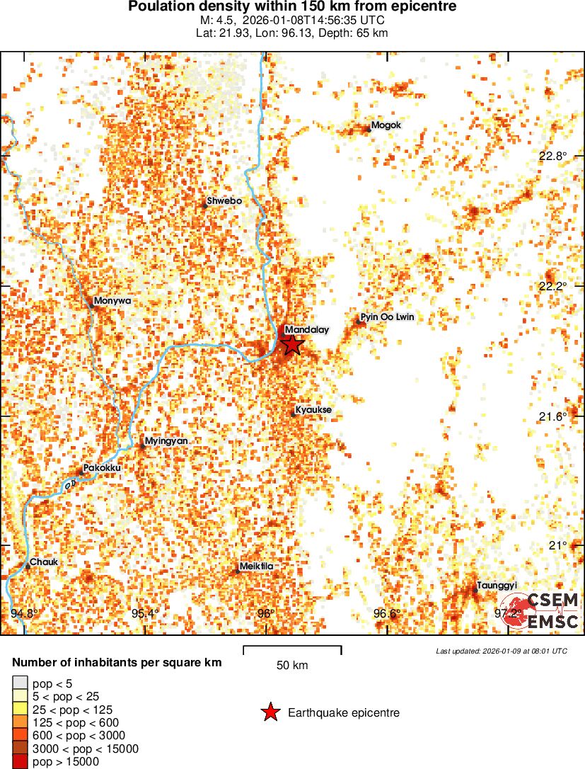 population