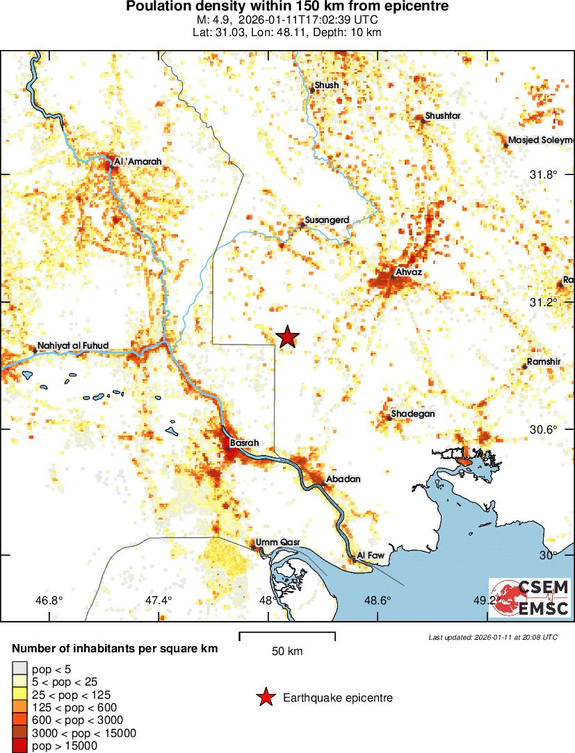 population