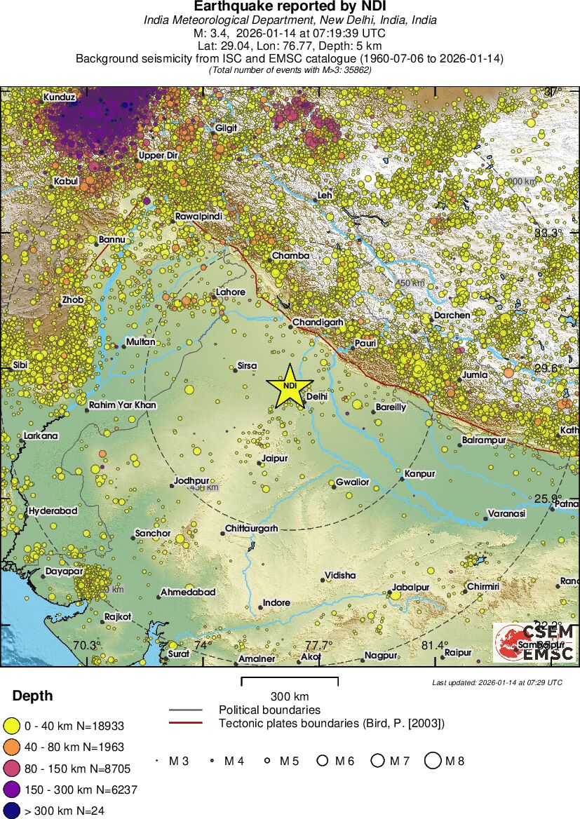 wide historical seismicity
