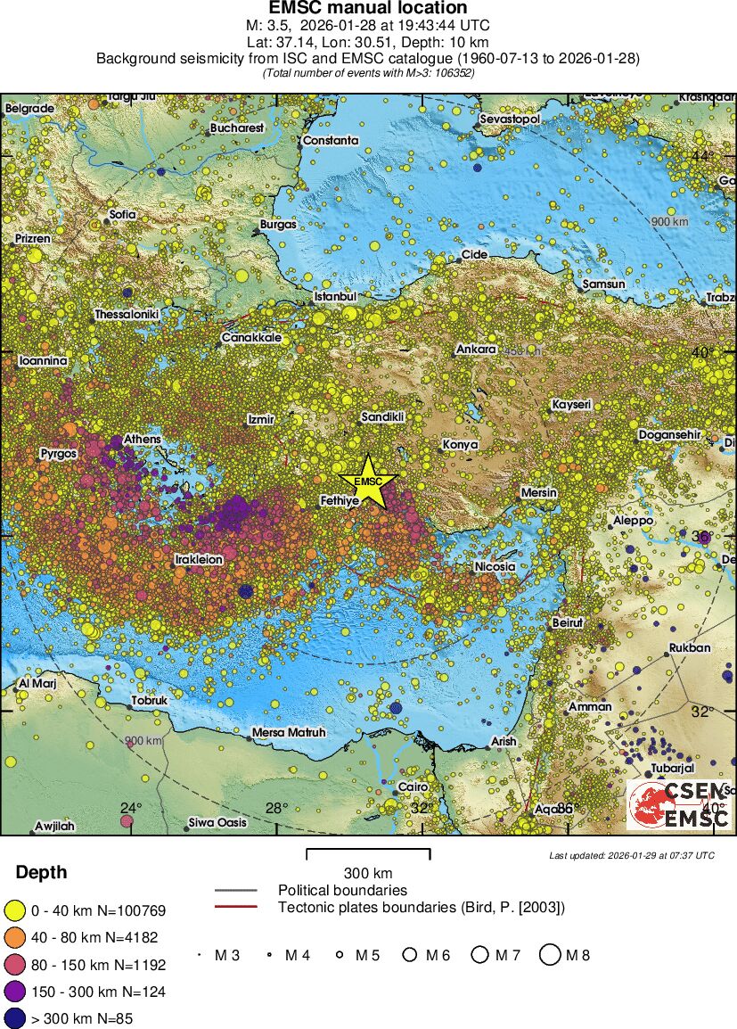 wide historical seismicity