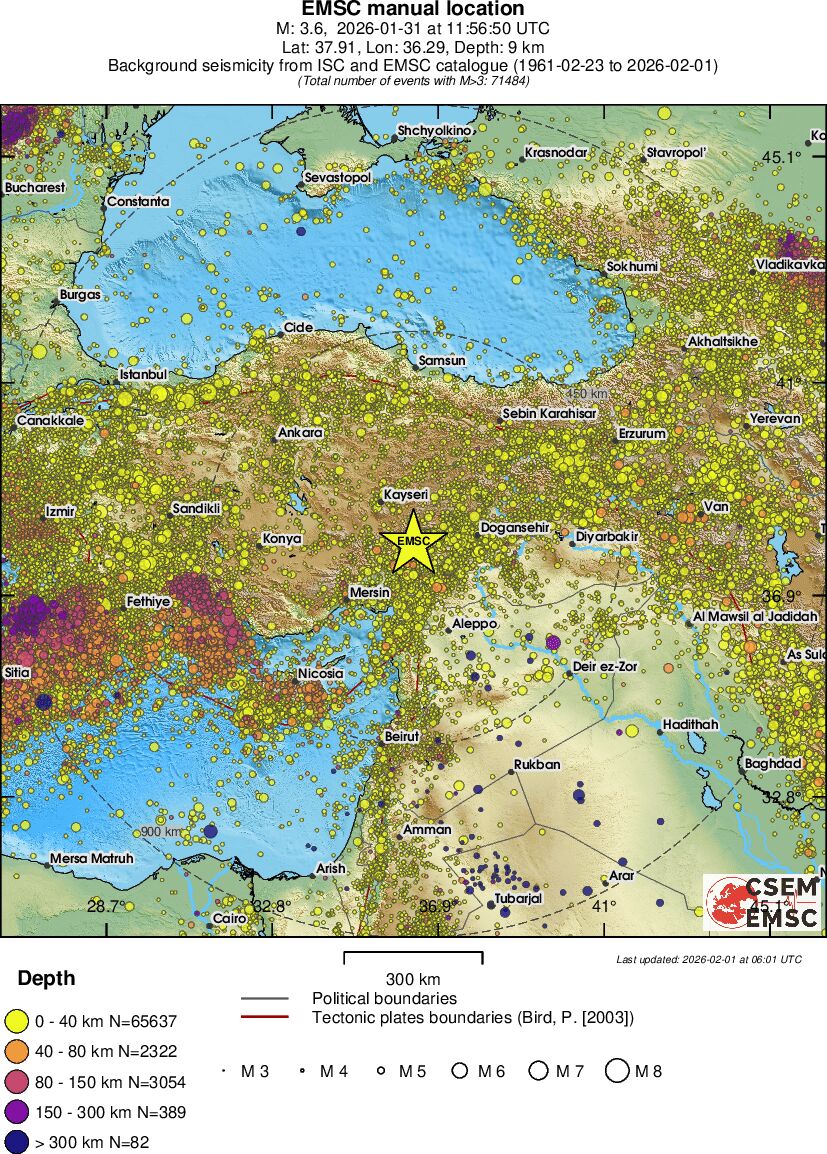 wide historical seismicity