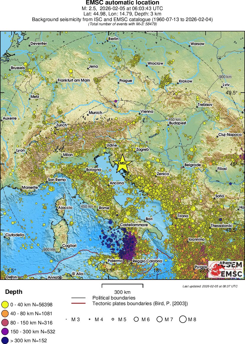 wide historical seismicity
