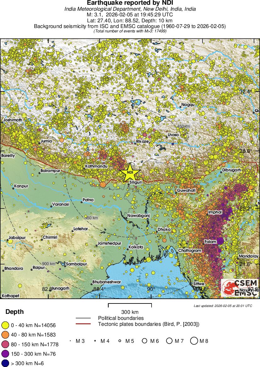 wide historical seismicity