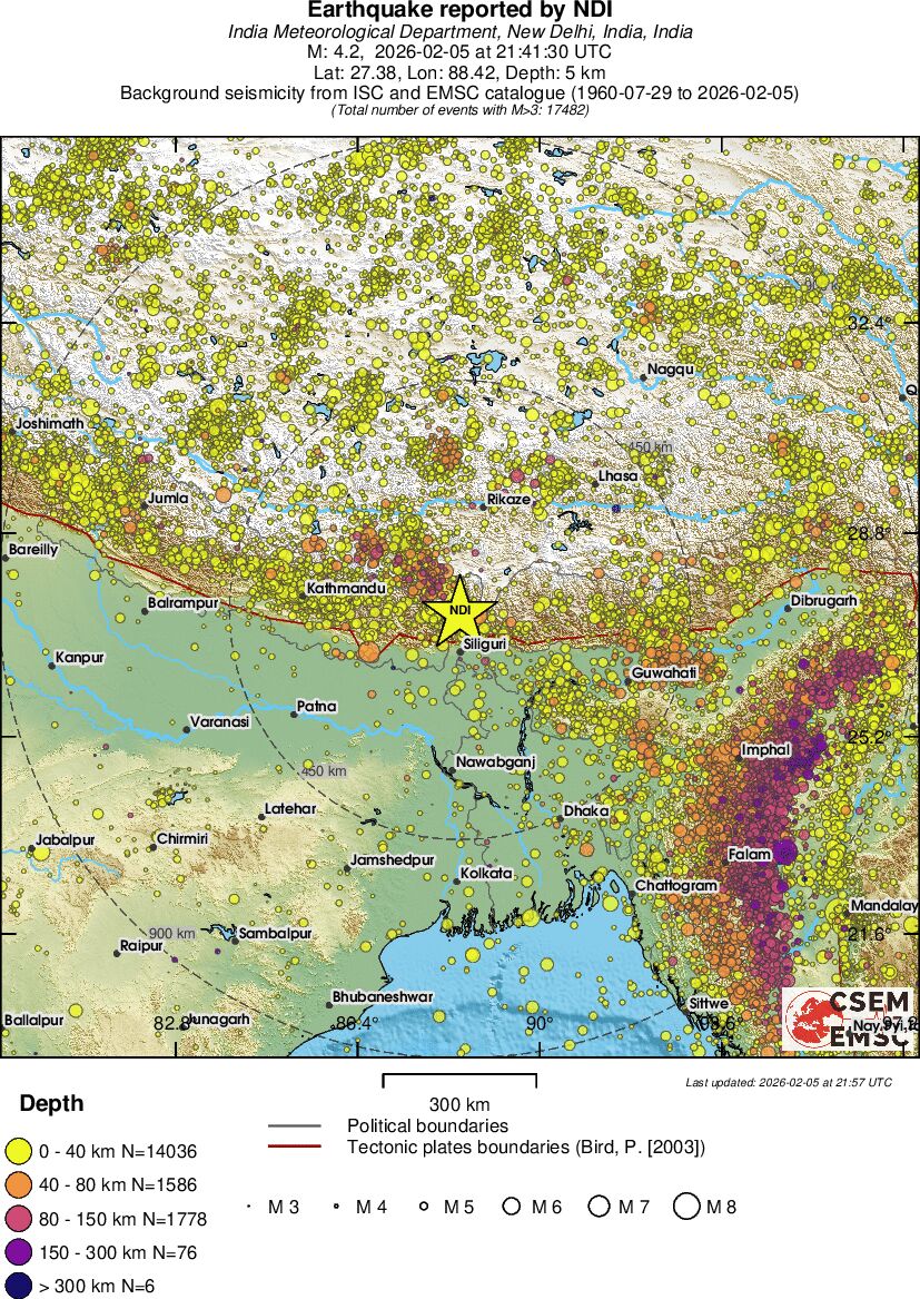 wide historical seismicity
